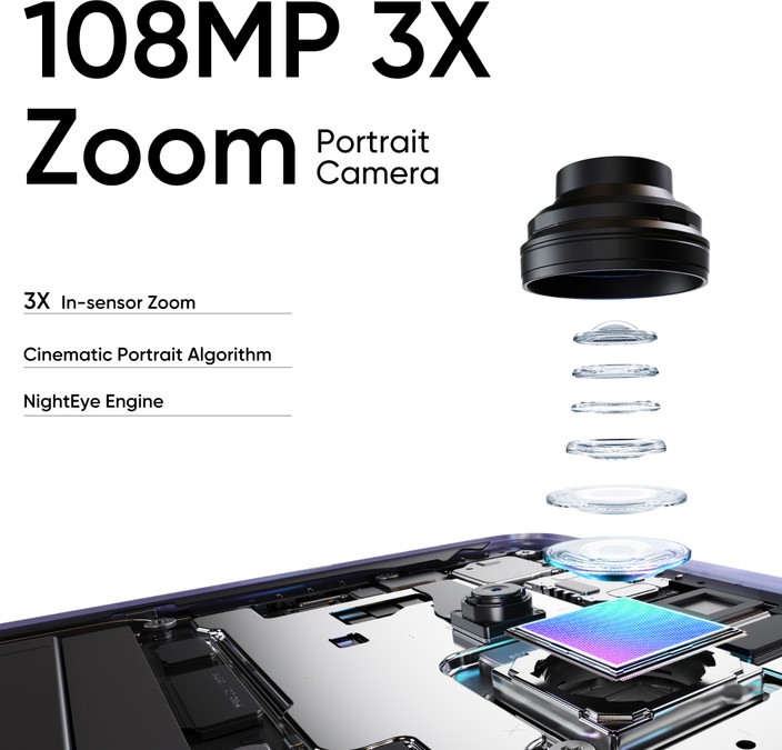 108 Megapixel What Is The Best Mp Camera 108 Mp What Is Best Mp