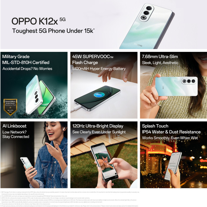 Best Camera Phone Under 15000 Vivo And Oppo Phone OPPO K12x 5G