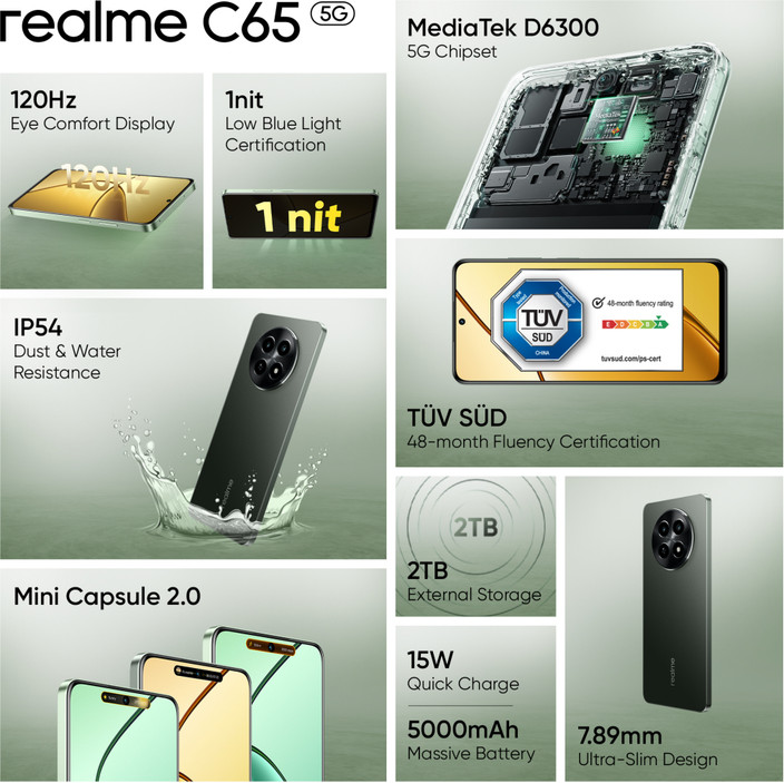 Amazon.com: realme C65 Dual-SIM 128GB ROM + 6GB RAM (GSM