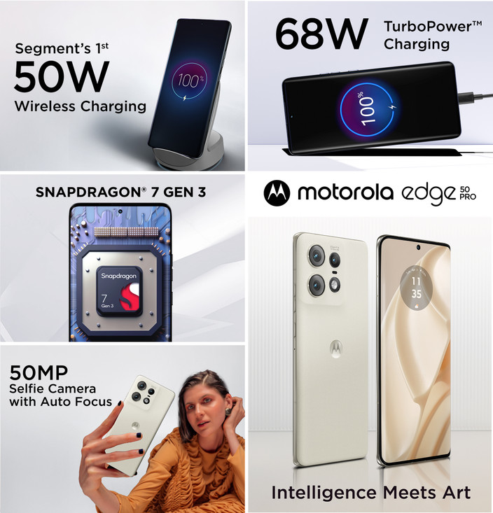 Charging Pad Moto G 5g Plus Wireless Charging Motorola Edge 50