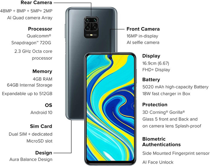 Mobile Phones Redmi Note Pro 4gb Mi Redmi Note Pro 64 GB Storage