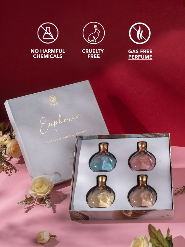 Foschini Fragrance Box Designer Fragrance Box Foschini Men's