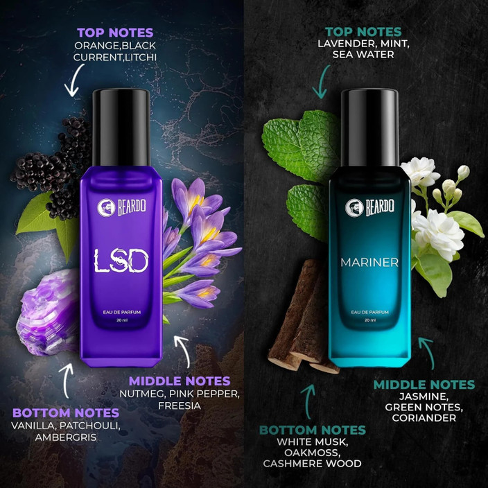 Beardo The Best Long Lasting Perfume Beardo After Dark Perfume Duo
