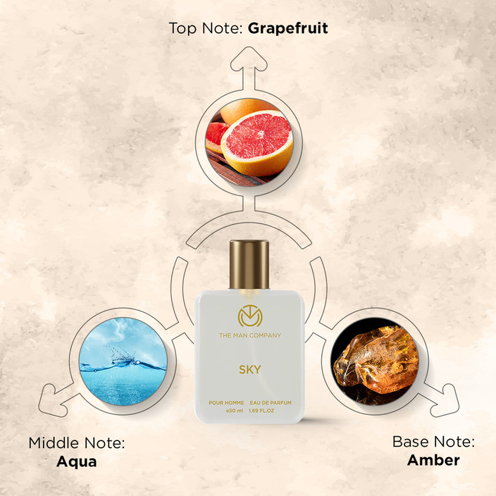 Luxury Perfume Companies THE MAN COMPANY Luxury Perfume Set X 50ml