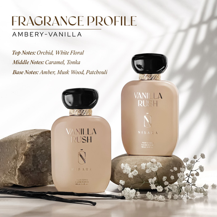 Perfume For Men The Best Vanilla Scented Perfume Cologne Spray