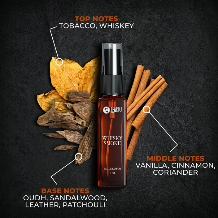 Buy BEARDO Whisky Smoke Perfume Freed Smokin' Hot Perfume