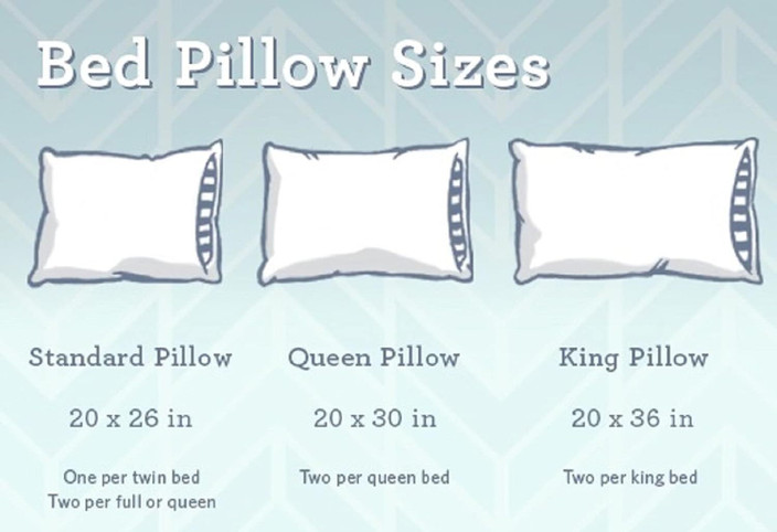Jumbo Pillow Dimensions Of A Queen Pillow Luxury Pillows Quilted