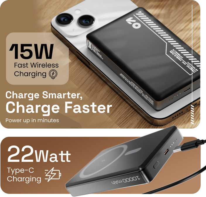 GOBOULT 10000 mAh 22 W Wired Wireless With MagSafe Compact