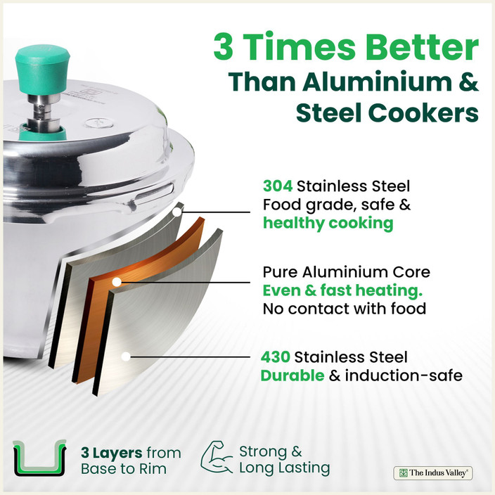 Indus Valley Best Safe Pressure Cooker Indus Valley Best Liter