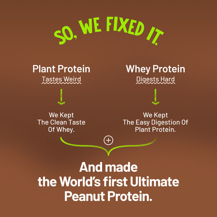 Is Whey Protein Hard to Digest? Uncover the Truth Now!