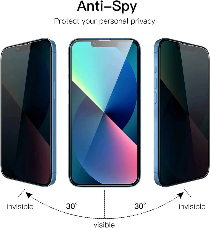 Iphone 13 Pro Max Olixar Privacy Glass Screen Protector Olixar