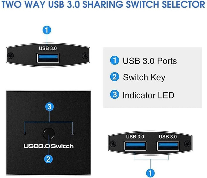 Switch USB 3.0 SGEYR - Commutatore 2 Ingressi 4 Uscite, Per Tastiera, Mouse, Scanner Tra 2 PC - Foto 11