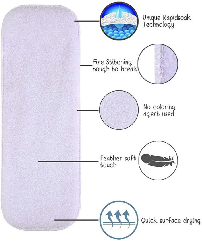 Jaydison All In One Washable Reusable Reuse Nappy Button Diaper