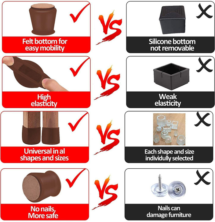 Relvix Silicone Rubber Chair Leg Caps Anti-Slip Furniture Leg Covers for  Chair 48 Pcs Chair Arm Rest