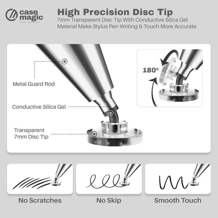 Universal Stylus Stylus With Plastic Disc In Capacitive Stylus Pen