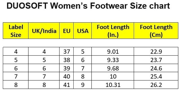 Ladies Shoes Size Chart India Duosoft |Premium Look|Non Slip