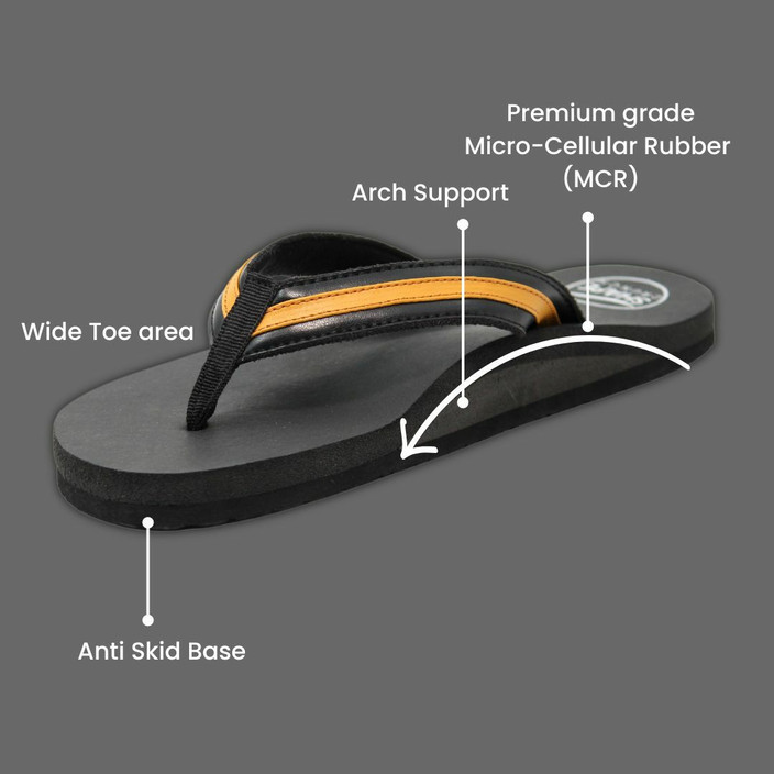 Shapecrunch Men Ortho Slippers with Arch Support and Soft Sole Slippers