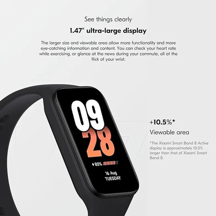 Jam Tangan Xiaomi Mi Smart Band Review Mi Band Mi Smart Watch New