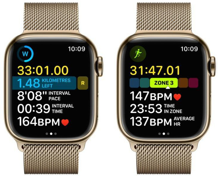 Apple Watch Se Compared To Series Apple Watch Series GPS