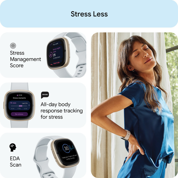 Fitness Smartwatch Fitbit Sense Best Deal Fitbit Smartwatch Best