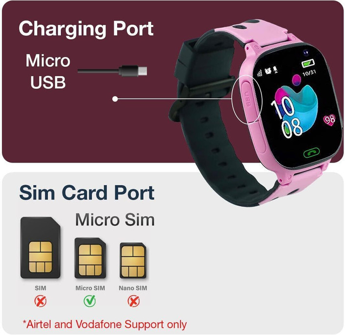 V Kids Watch Vodafone Myki Watch Gps Tracker Best Smartwatch With