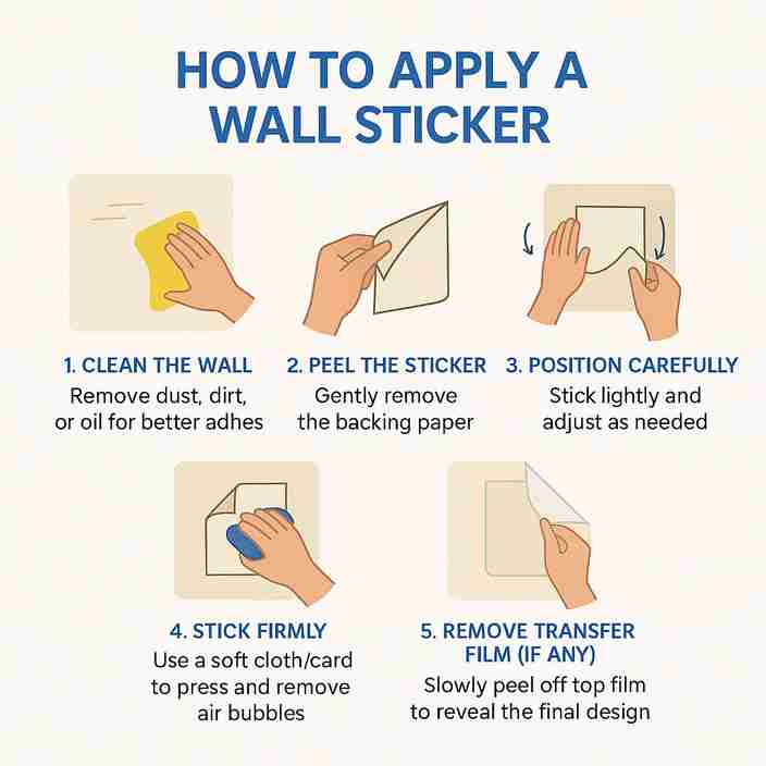 How to Apply Vinyl Stickers to a Wall: Easy Steps for Flawless Results