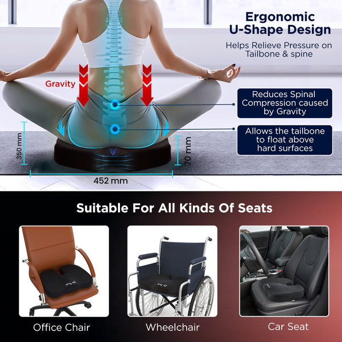Si Joint Sitting Position For Sciatica Pain Joint Pain Best Car