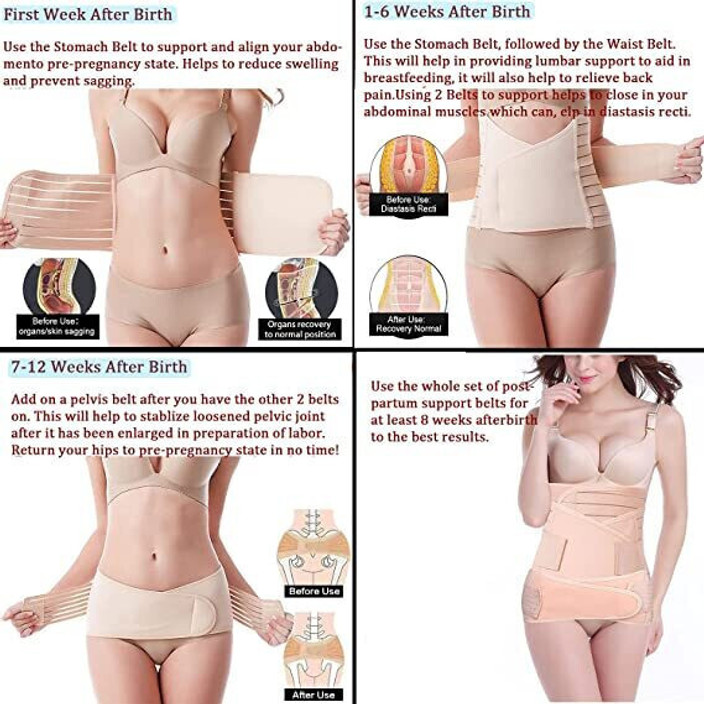 Abdominal Belt In Postpartum Belt Instructions Reduce Tummy
