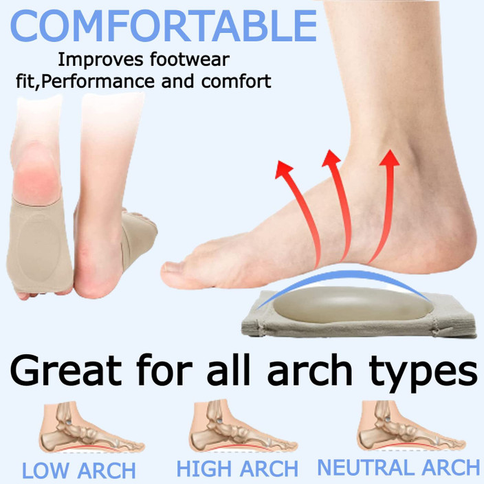 Flat Feet Shoe Support For High Arches Overpronation Inner Sole