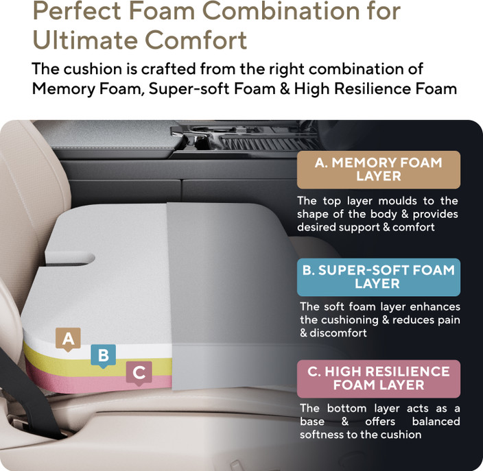 Car Seat Cushion Heated Car Seat Cover Universal Full Back Back