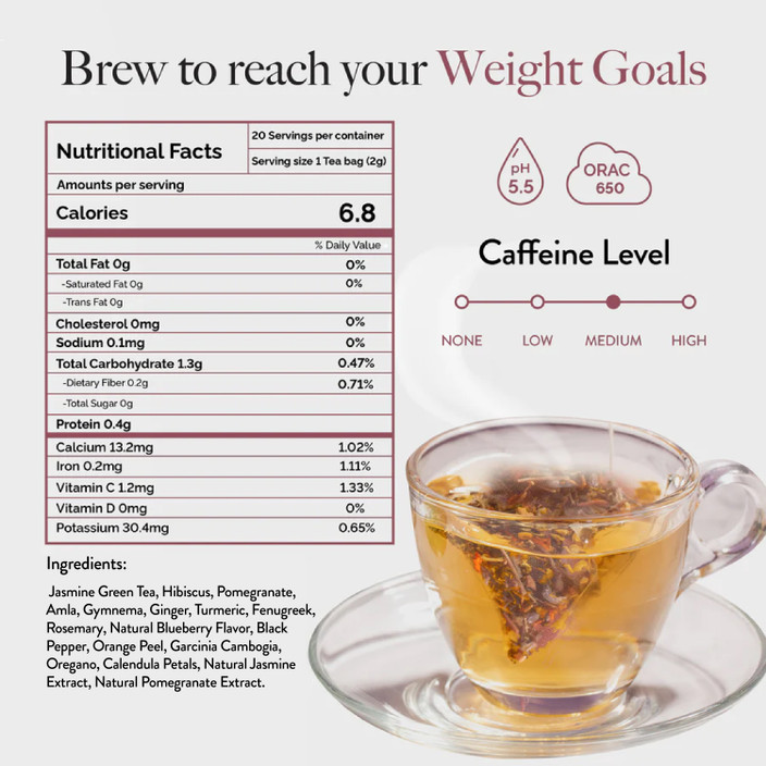 How Many Calories are in a Cup of Tea: Surprising Facts Revealed