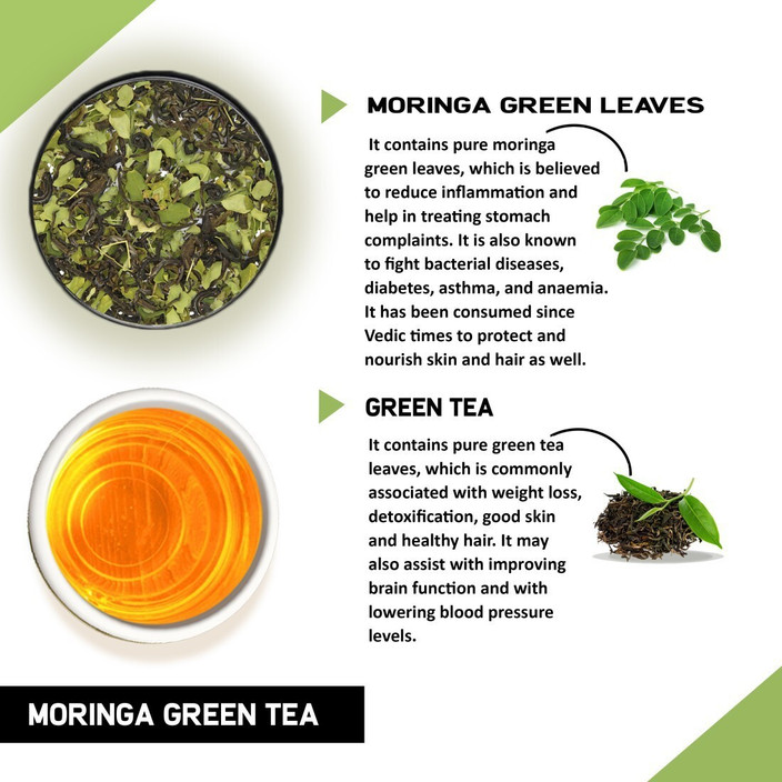 moringa tea benefits () moringa tea benefits