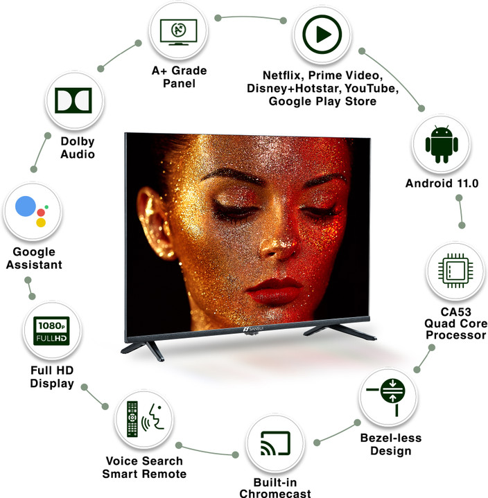 Chrome Extension Amazon Prime Video Not Working On Chrome Chrome