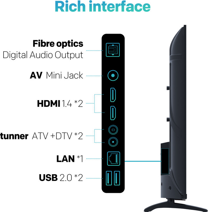 Digital Audio Philips Tv Hdmi Arc Philips Soundbar с Dolby Digital