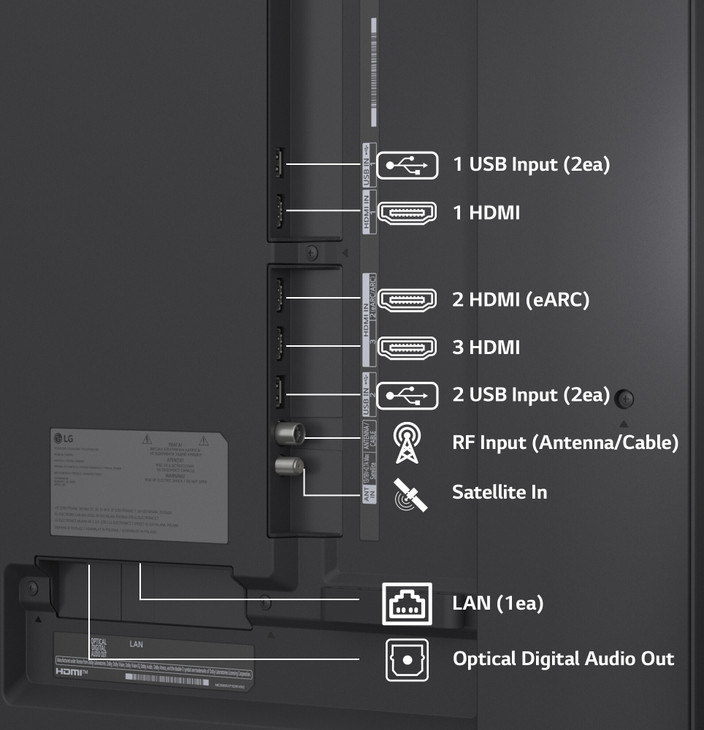 Lg Smart Tv Hdmi Port Lg Tv Earc Lg Tv Hdmi Arc Port LG 139 Cm