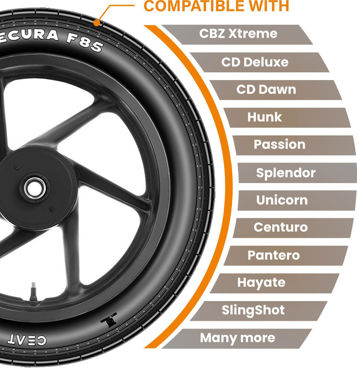 Rear Tyre Ceat Tyres For Hero Honda Splendor Plus Price Ceat Hero