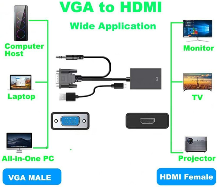 Computer Pc A Tv Hdmi VGA To HDMI Adapter Converter With Audio(PC