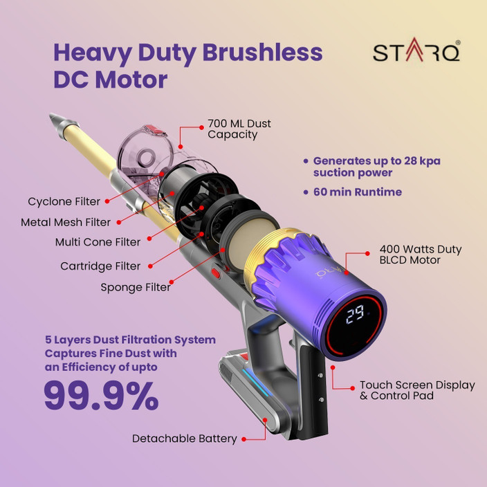 What is a Good Kpa for a Vacuum: Ultimate Guide to Ideal Suction Power