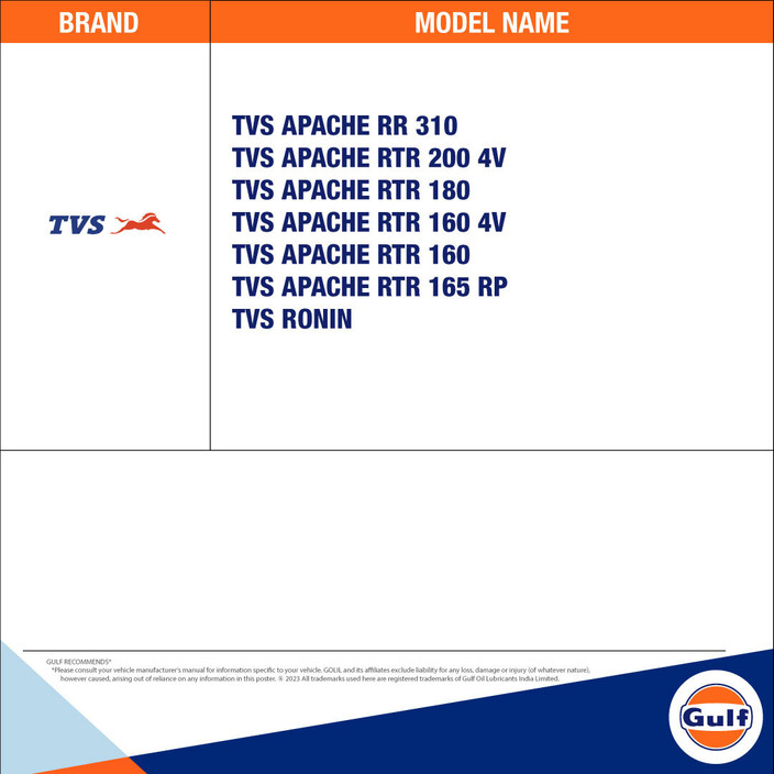 199 Tata Sky All Channel Pack Price List 2021 199 Tata Sky 1500