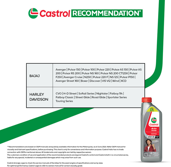 Pulsar 125 Engine Oil Price For Pulsar 150 20w50 Bajaj Pulsar 150