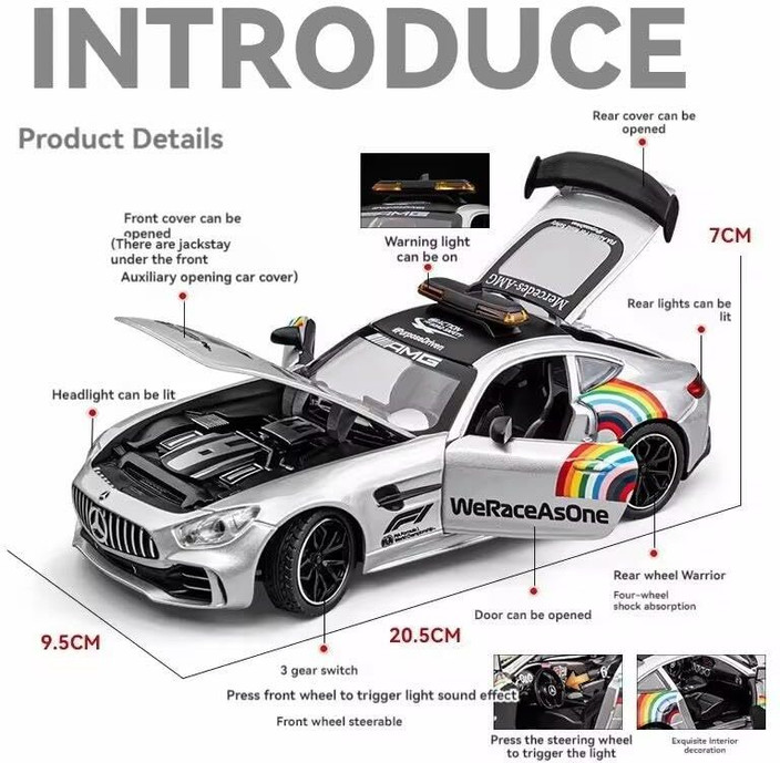 1/24 F1 セーフティーカー メルセデス AMG GT R ミニカー