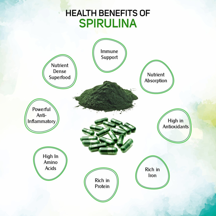 spirulina benefits () spirulina benefits