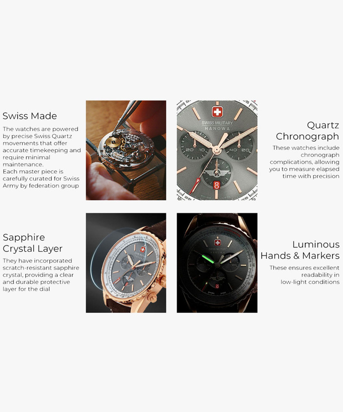 Swiss Military Army Grade Watches SWISS MILITARY BY CHRONO Swiss