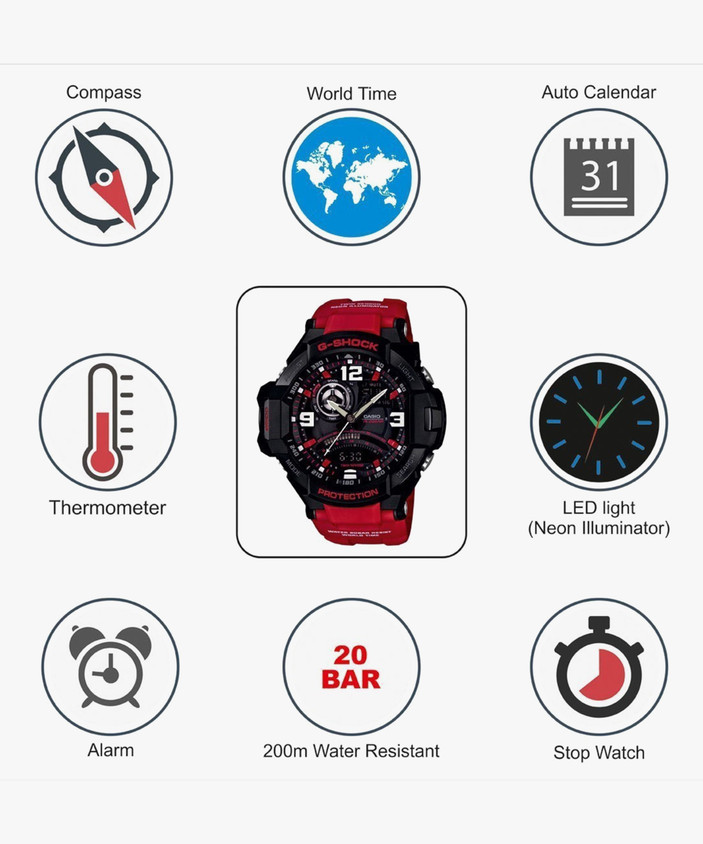 Deals Casio Casio Ga 1000 4b CASIO G-SHOCK Aviation Black Dial Red