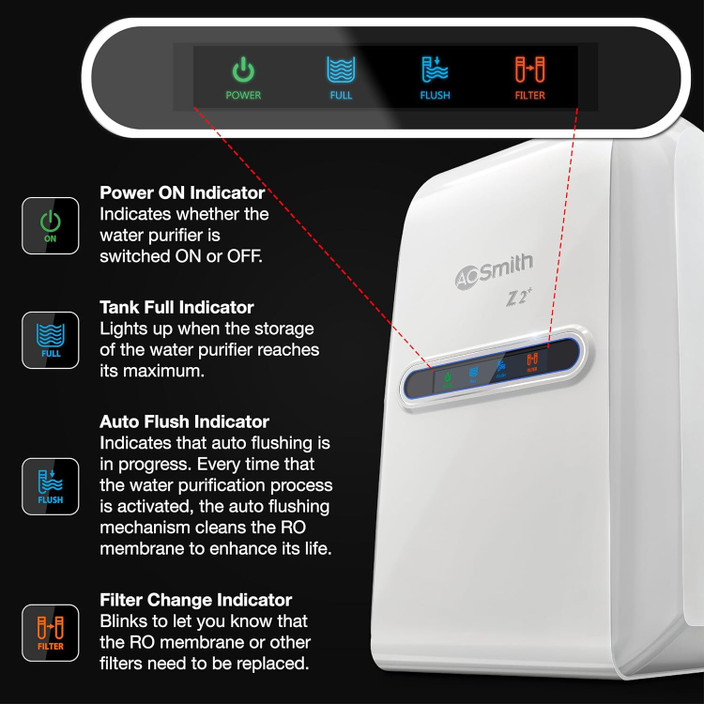 Water Purification Ao Smith Water Purifier X2 Filter System Ao