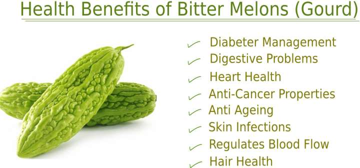 Bitter melon health benefits best sale