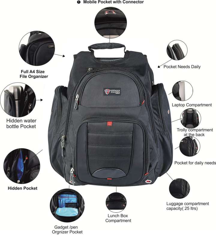 Herman hansen backpack with usb charging port best sale