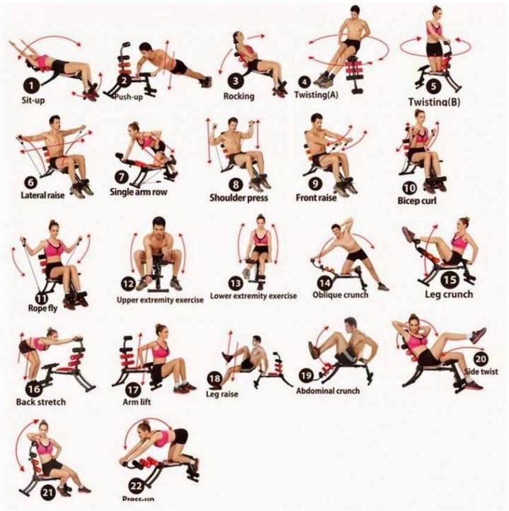 WESTTURN n Fitness Six pack care wonder core rock gym Ab Exerciser Buy WESTTURN n Fitness Six pack care wonder core rock gym Ab Exerciser Online at Best Prices in India