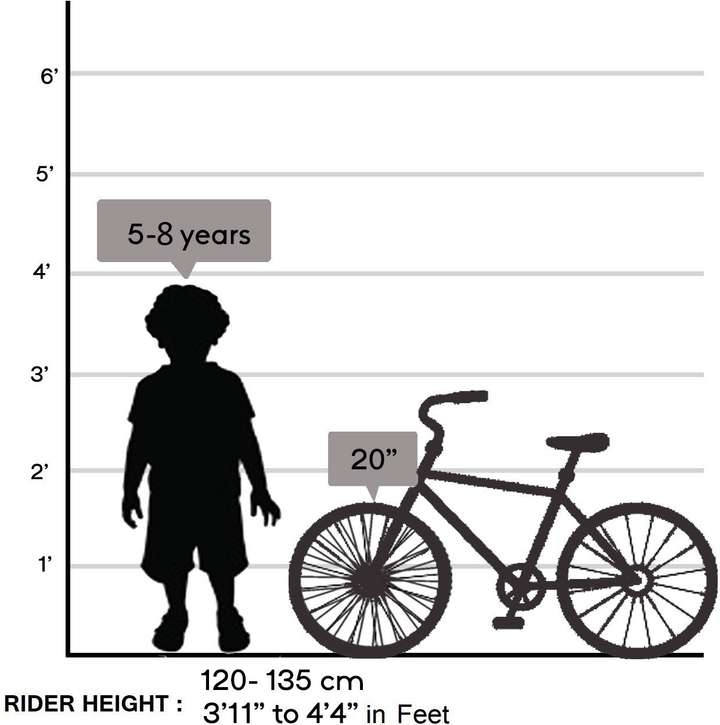 Hero foxx cycle price 2025