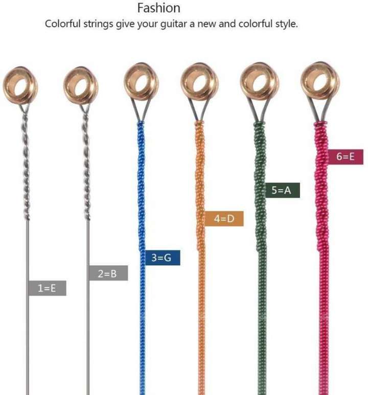 CGT Acoustic 1 Set Colorful Acoustic Guitar Steel Strings E A Guitar Strings For Electric Guitar Folk Acoustic Guitars and Classic Guitars Part Accessories. Guitar String Price in India Buy CGT Acoust...